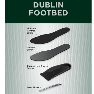 Buy Dublin Foundation II Adults Pull On Jodhpur Boots | Online for Equine