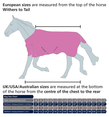 Shires Tempest Original Lite Teal Standard Neck Turnout Rug