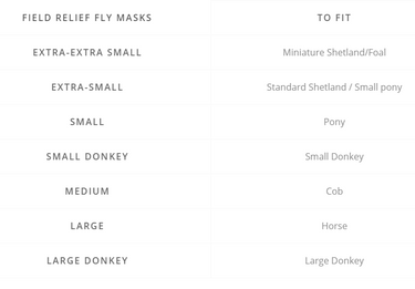 Equilibrium Field Relief Midi Earless Fly Mask