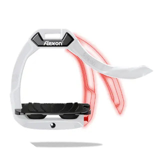 Flex-On-Stirrups| Online For Equine