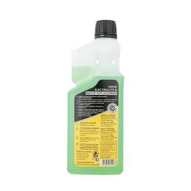 Lincoln Liquid Electrolytes