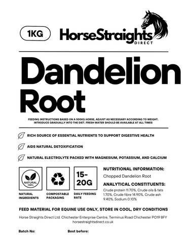 Dandelion Root| Online For Equine