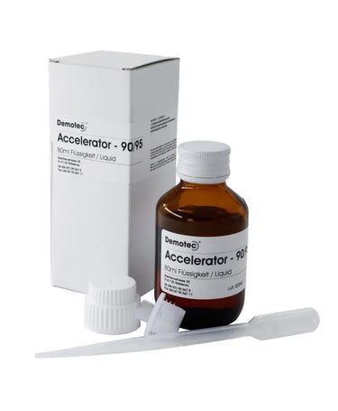 Demotec Accellerator| Online For Equine