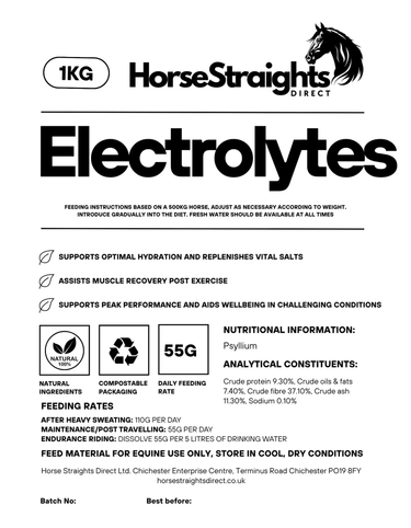 Electrolytes| Online For Equine