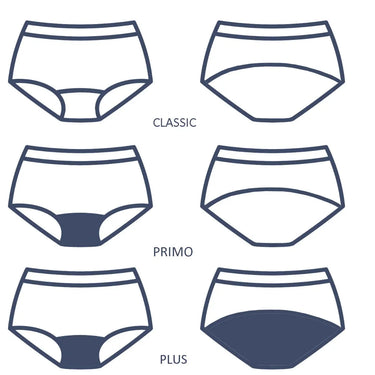 Buy Equetech Dressage Brief| Online for Equine