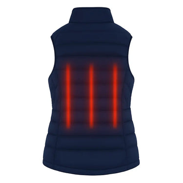 Equetech Inferno Ladies Asymmetrical Heated Gilet| Online For Equine