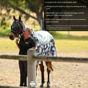 Equilibrium Waterproof Fly Rug with Detachable Neck| Online For Equine