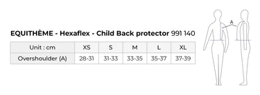 Equithème Hexaflex Back Protector| Online For Equine