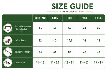Horseguard Anatomic Grazing Muzzle With Fur| Online For Equine