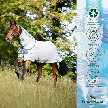 Buy Horseware Ireland AmEco Bug Rug| Online for Equine