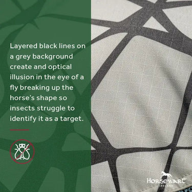 Horseware Ireland Amigo Camofly 3-In-1 Plus Rug| Online For Equine