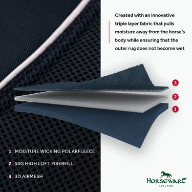Horseware Ireland Dry Liner Rug| Online For Equine
