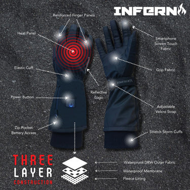 Buy the Equetech Inferno Winter Heated Riding Gloves | Online for Equine