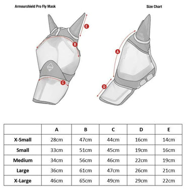 Buy LeMieux ArmourShield Pro Full Fly Mask Grey| Online for Equine