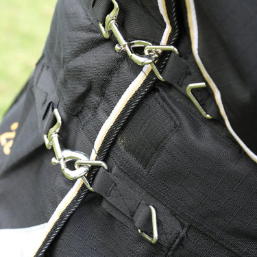 Shires Highlander Plus 200g Standard Neck Turnout Rug| Online For Equine