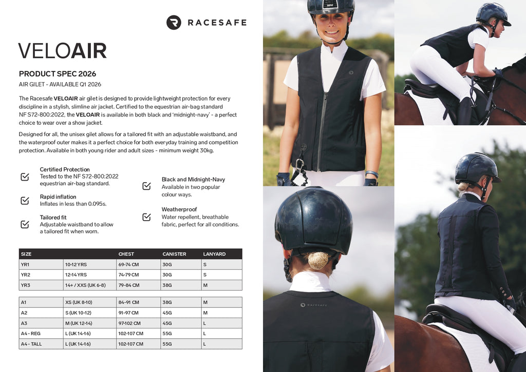 Sizing Guide Racesafe Veloair
