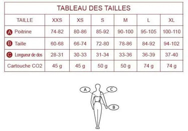 Spark Hippodrome Airbag Protection Vest| Online For Equine