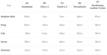 Buy ThinLine Replacement Breakaway Halter Piece| Online for Equine