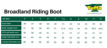 Buy Tuffa Broadland Boots| Online for Equine