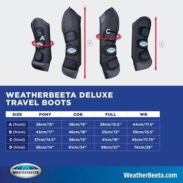 Buy WeatherBeeta Deluxe Travel Boots| Online for Equine