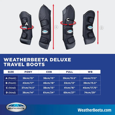 Buy WeatherBeeta Deluxe Travel Boots| Online for Equine