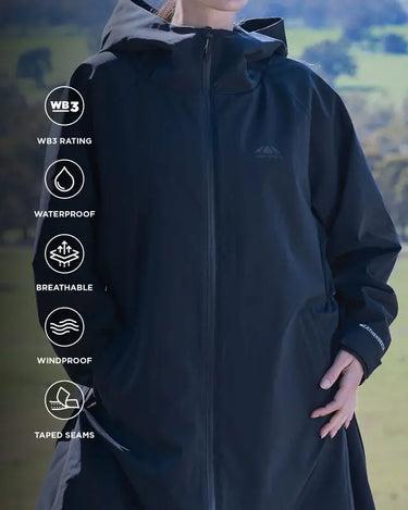 Buy Weatherbeeta All Weather Field Jacket Navy | Online for Equine