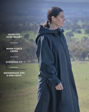 Buy Weatherbeeta All Weather Field Jacket Navy | Online for Equine