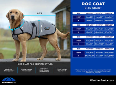 Buy Weatherbeeta Comfitec Premier Deluxe Waterproof Dog Coat Navy/Burgundy | Online for Equine