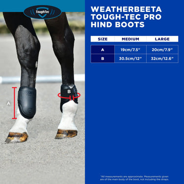 Weatherbeeta Tough-Tec Pro Hind Boots Black| Online For Equine