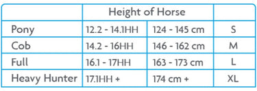 Buy Woof Wear Club Overreach Boot| Online for Equine