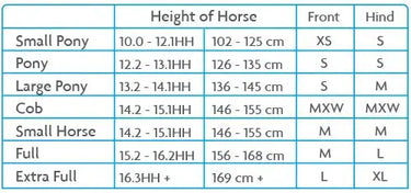 Buy Woof Wear Colour Fusion Dressage Wraps| Online for Equine