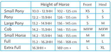 Buy Woof Wear Dressage Wraps| Online for Equine