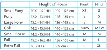 Buy Woof Wear Hock Boot| Online for Equine