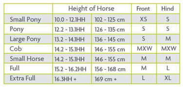 Woof Wear Brushing Boot Size Guide | Online for Equine