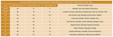Buy Digby & Fox Fleece Dog Jumper| Online for Equine