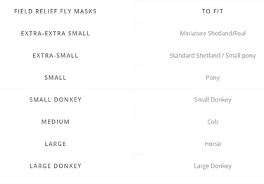 Equilibrium Field Relief Max Fly Mask